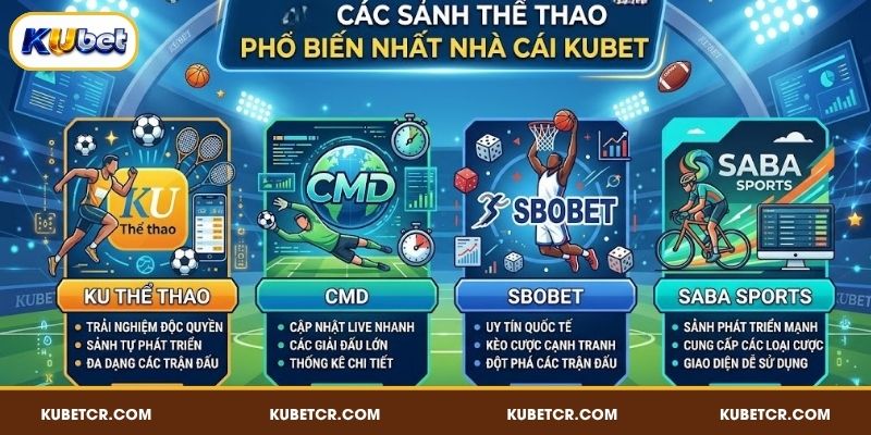 KUBET Thể Thao - Cá Cược Bóng Đá Live 5000+ Trận 4 Các sảnh thể thao phổ biến nhất nhà cái KUBET