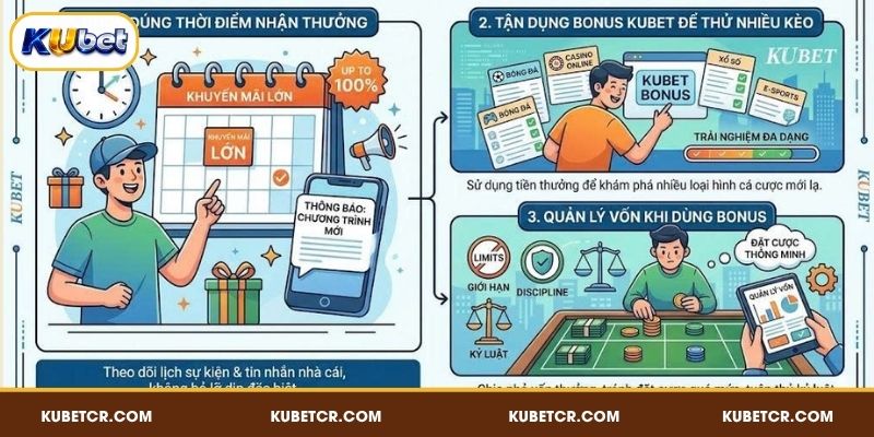 Cách nhận khuyến mãi KUBET thành công lần đầu