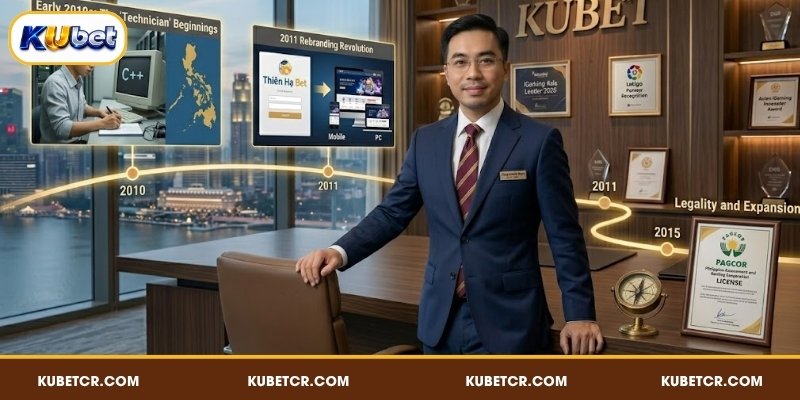 Chặng đường 15 năm hoạt động và gắn bó với lĩnh vực iGaming CEO KUBET