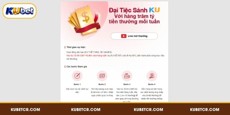 Điều khoản áp dụng cho chương trình quay thưởng tuần KUBET