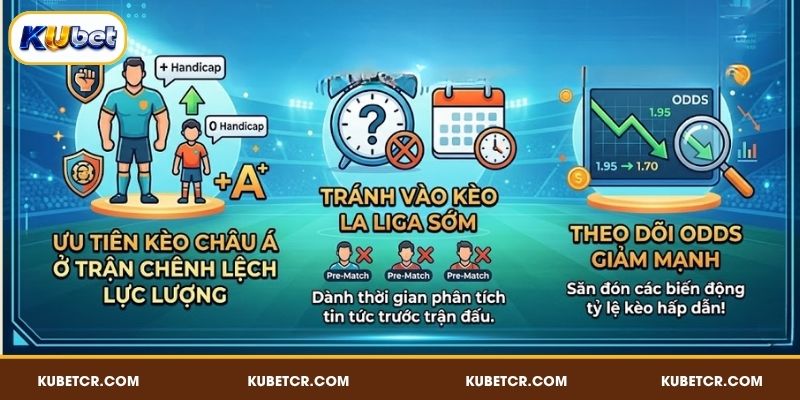 Mẹo soi kèo La Liga dễ thắng lớn trên KUBET