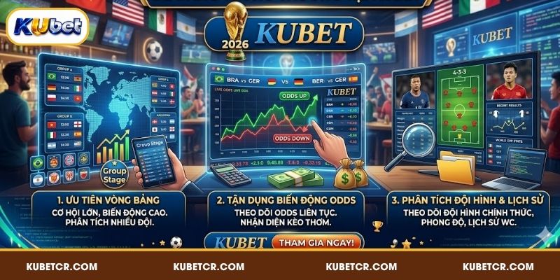 Mẹo soi kèo WC 2026 dễ dàng trúng thưởng tại KUBET
