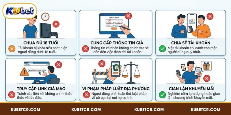 Miễn Trừ Trách Nhiệm KUBET - Điều Khoản Quan Trọng Cần Biết 4 Những tình huống không áp dụng miễn trừ trách nhiệm KUBET
